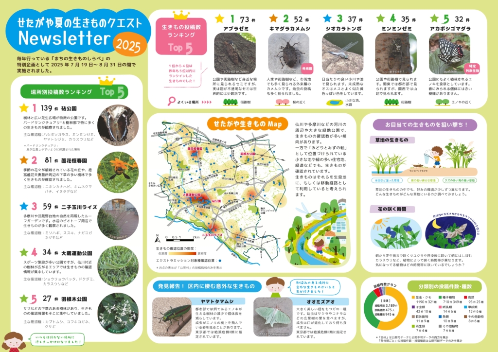 生きものクエスト2025-p1